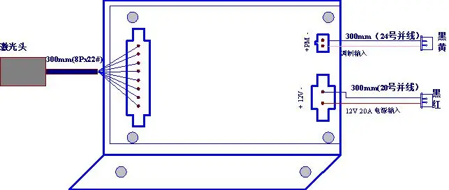 532nm 300mW DPSS лазерный модуль w/ttl+ вентилятор 110 V-220 V Напряжение DIY лабораторная промышленность