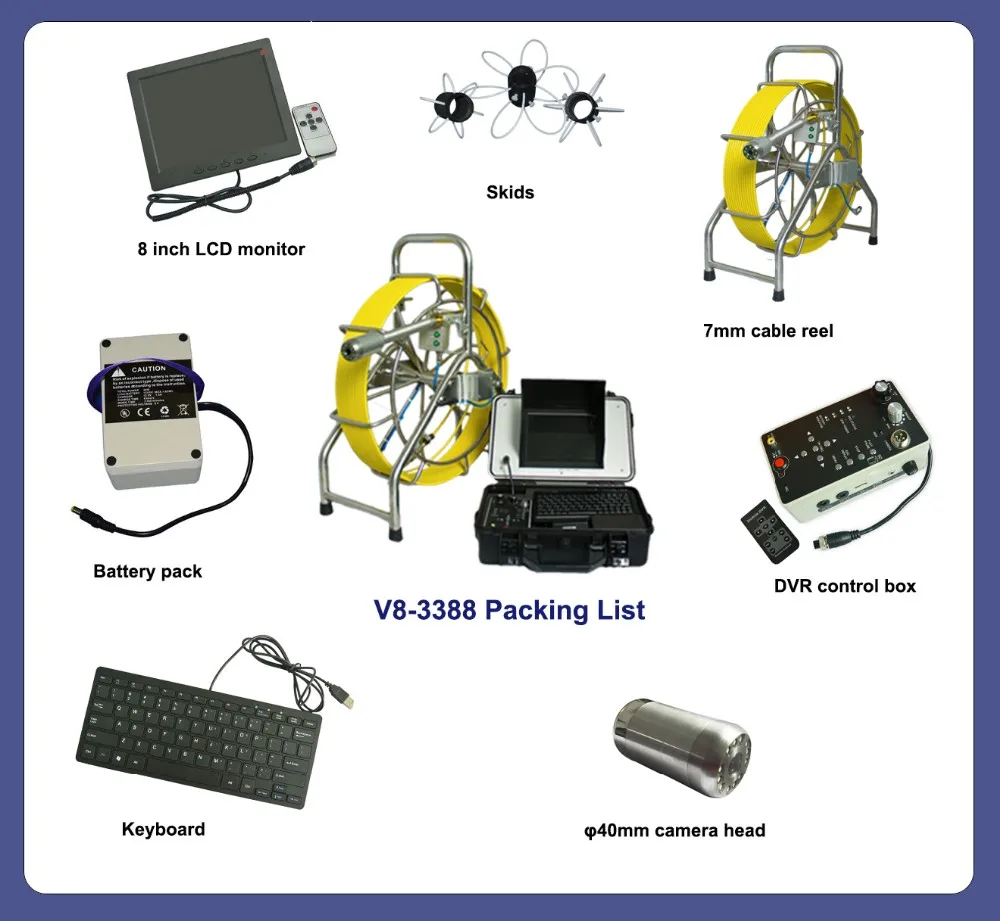 Vicam 60 м push CCTV Канализационные камеры комплект наливные Труба инспекции камеры с 512 Гц зонд передатчик V8-3388T