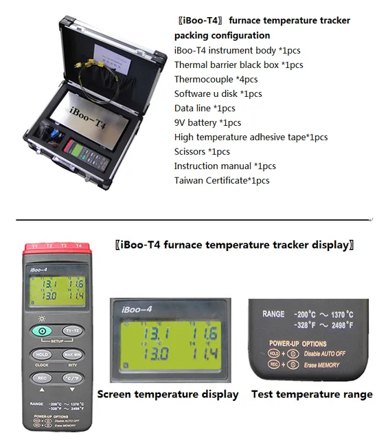 IBOO-4 Powder Coating Curing Oven Temperature Tracking Tester