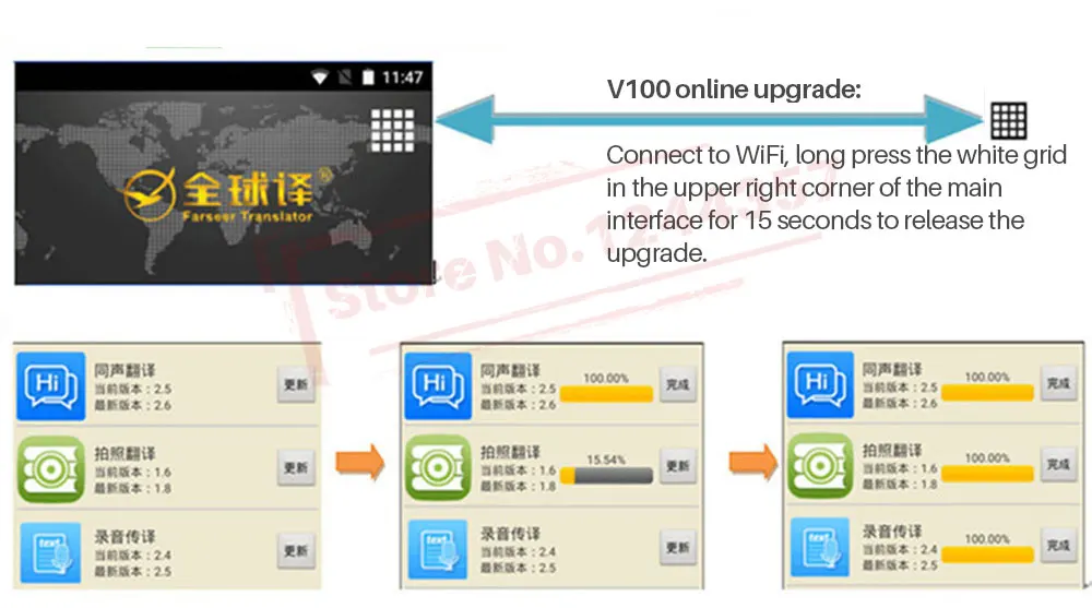 Smart Translator Voice (21)