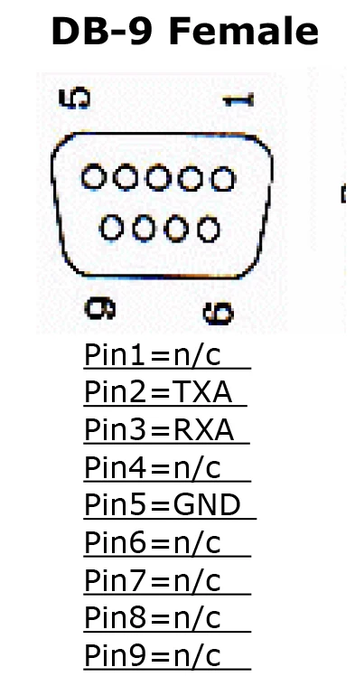WI-RD-E-006 GM-48UB_User Manual_V1