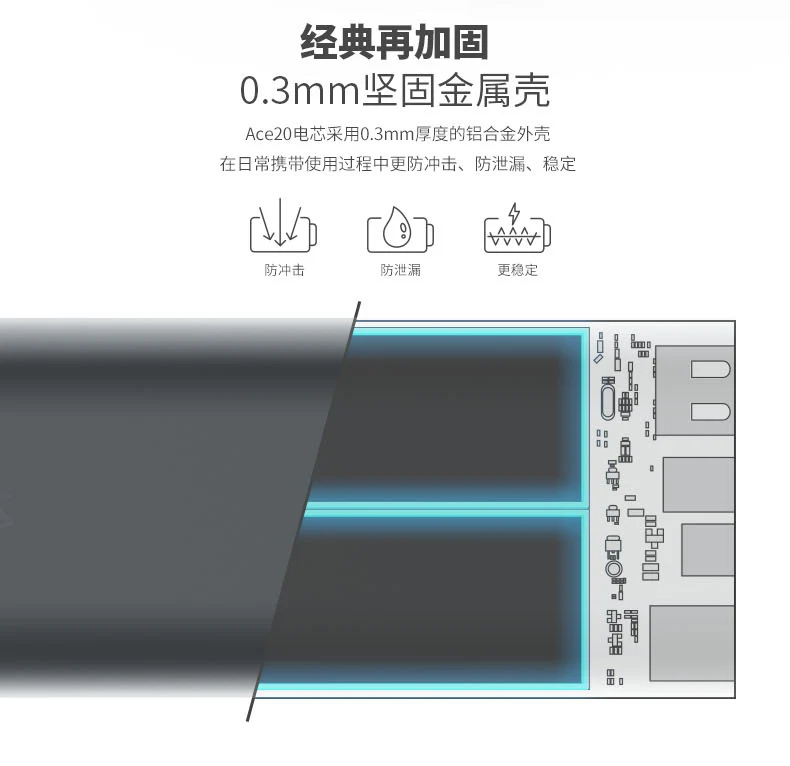 ROMOSS ACE20 20000 мАч двойной USB выход алюминиевый сплав внешний аккумулятор power Bank для iPhone 7 7plus планшетов