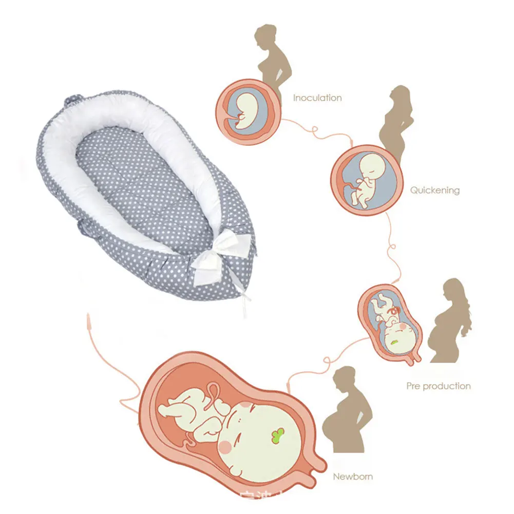 Последние для сна Гнездо кровать съемный новорожденных протектор подушки хлопок детская кроватка колыбели детская кроватка люлька