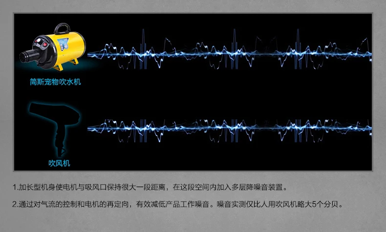 Профессиональный электрический фен для домашних животных, воздуходувка, машина для собак, фен высокой мощности, бесшумный фен, большой обогреватель для собак