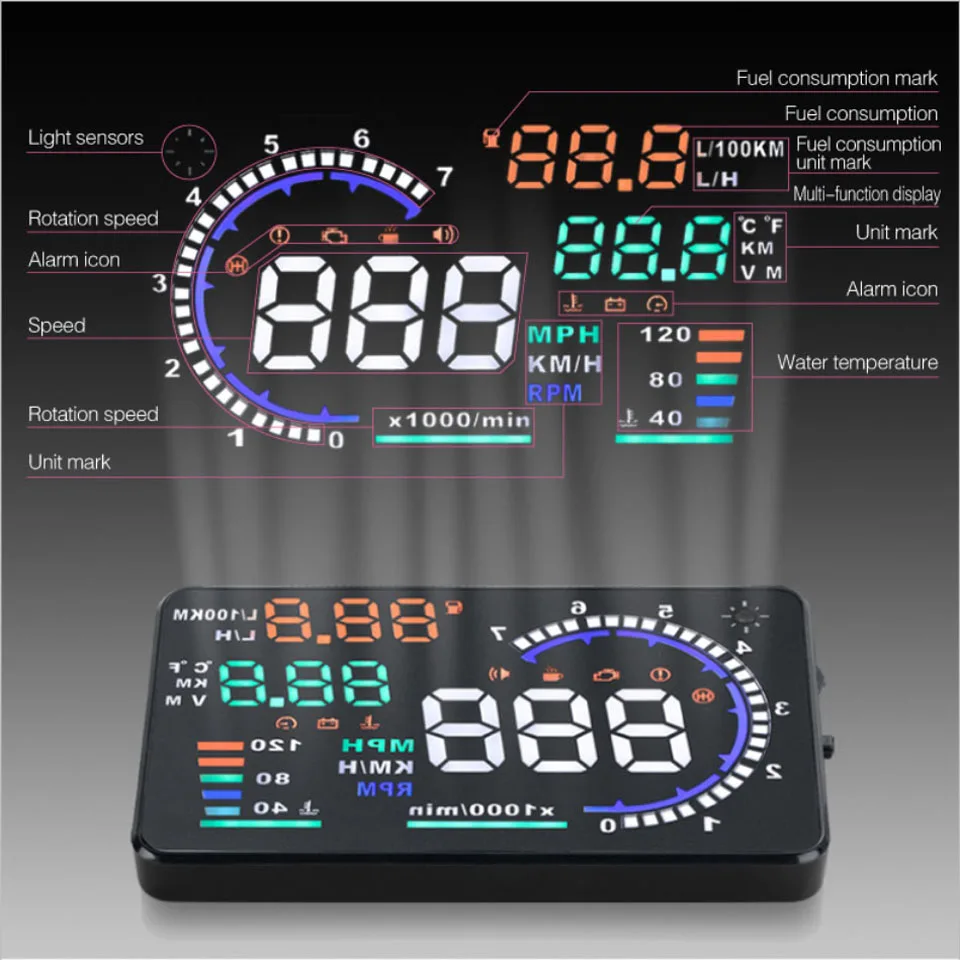 OBD2 HUD Автомобильный дисплей 5 'A8 светодиодный лобовое стекло проектор OBD сканер