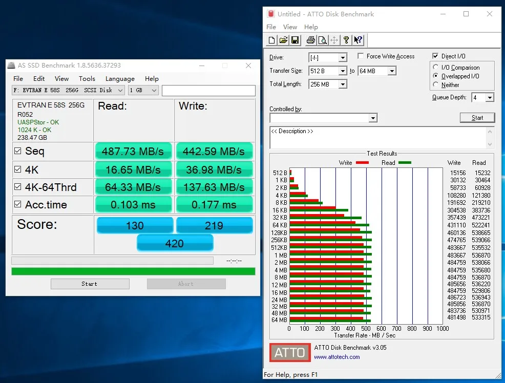 EVtran 128GB 256GB 512GB 1 ТБ USB3.1 Gen2 внешний ssd usb портативный ssd флеш-накопитель USB3.0 windowstogo SSD Thunderbolt3