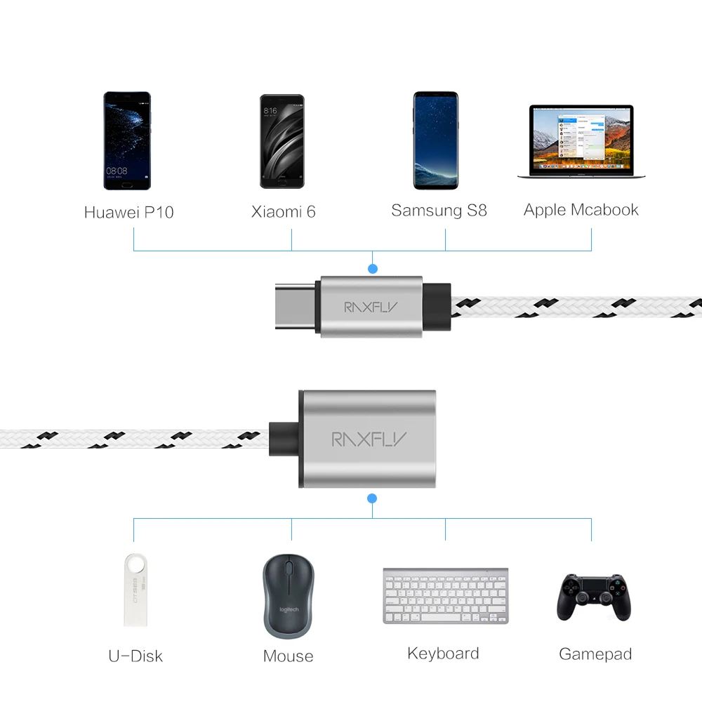 Кабель RAXFLY Type C OTG для Samsung S8 S9 Macbook Nexus 5X 6P USB 3 0 Female to Male Adapter Huawei P9 P10 Plus|nexus 5x cable usb|otg usb