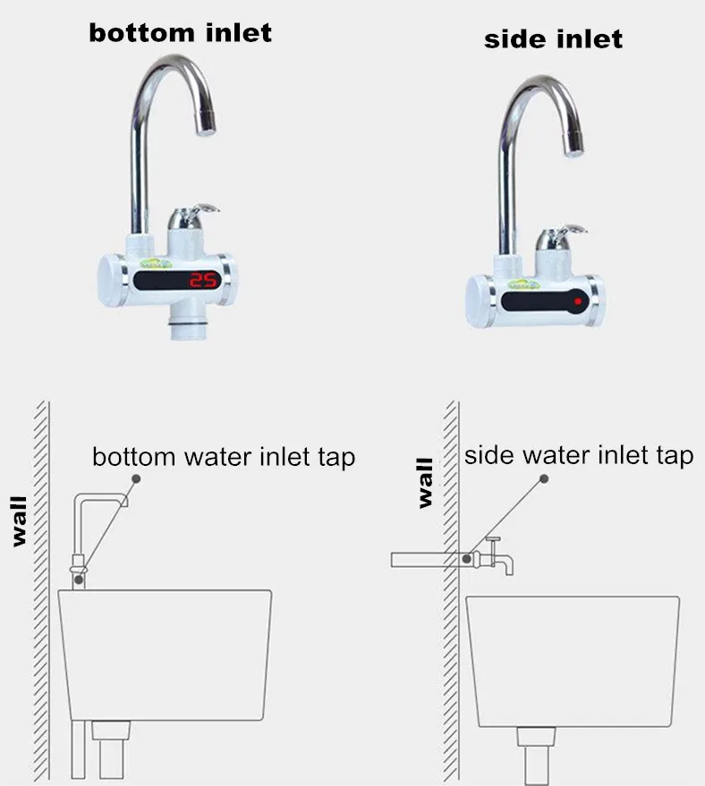 side bottom inlet