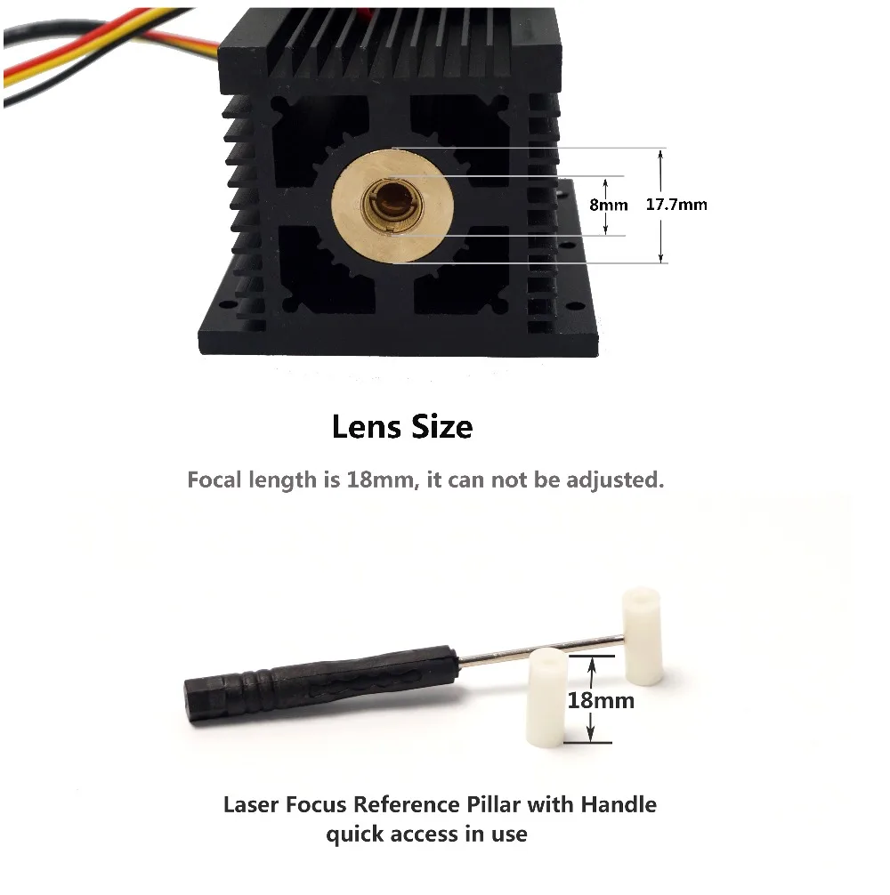 lens size