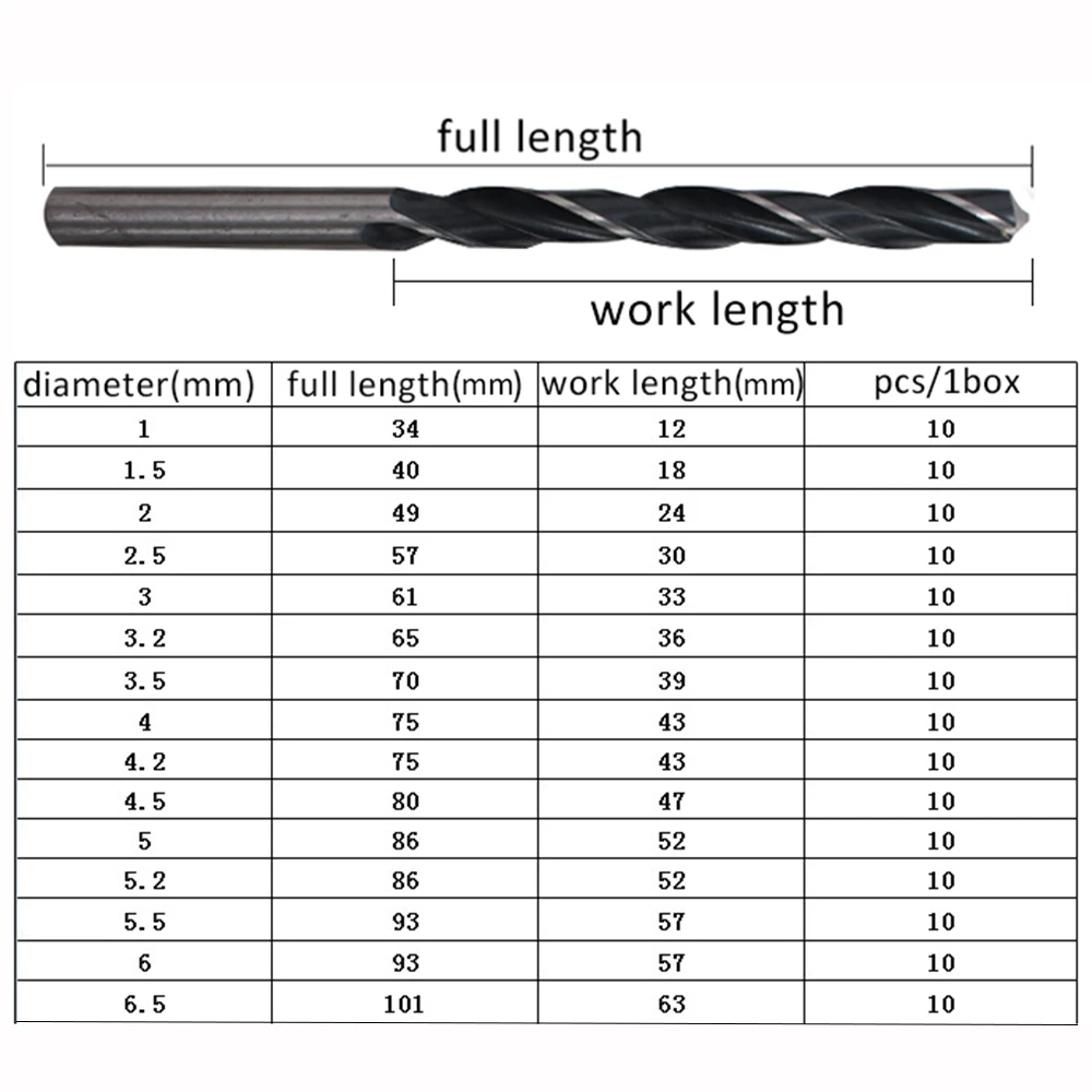 10pcs/box Mini Twist Drill HSS/high-speed Steel Woodworking Drill Tools Chisel Set 1/1.5/2/2.5/3/3.2/3.5/4/4.2/4.5/5/5.2/5.5/6mm