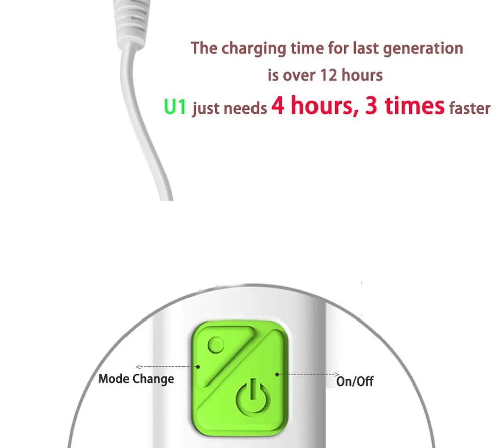 Lansung звуковая зубная щетка 4 сменные головки USB перезаряжаемая звуковая зубная щетка 2 минутный таймер цветная