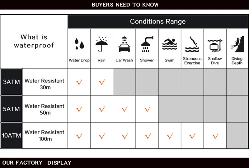 NIBOSI Watch Women And Men Watch Top Brand Luxury Famous Dress Fashion Watches Unisex Ultra Thin Wristwatch Relojes Para Hombre  (21)