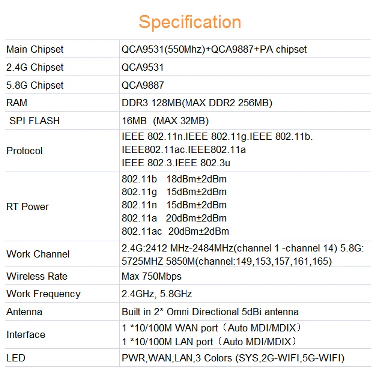 Cioswi-Fi AP522, потолочный беспроводной AP двухдиапазонный QCA9531, 1200 Мбит/с, для предприятия, 802.11ac, точка доступа, AP POE, 24 В