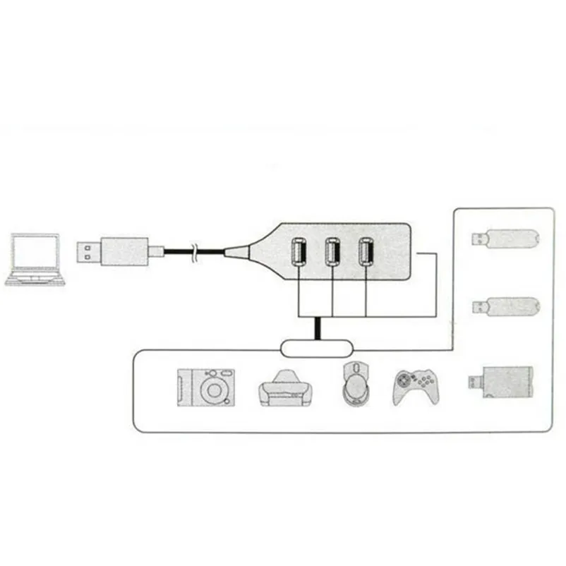 USB 2,0 Hi-Скорость 4-Порты и разъёмы разветвитель адаптер для ПК компьютер Тетрадь A8