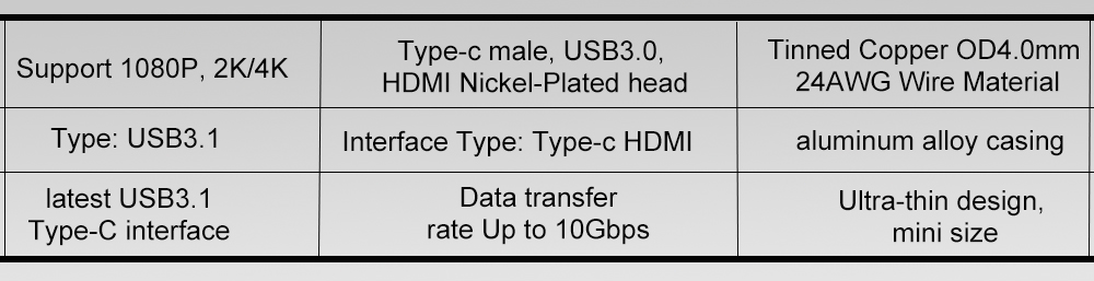 USB концентратор C концентратор для Мульти USB 3,0 4 K HDMI PD адаптер usb type-C 3,1 сплиттер 3 порта USB C концентратор для MacBook док-станции Pro Аксессуары