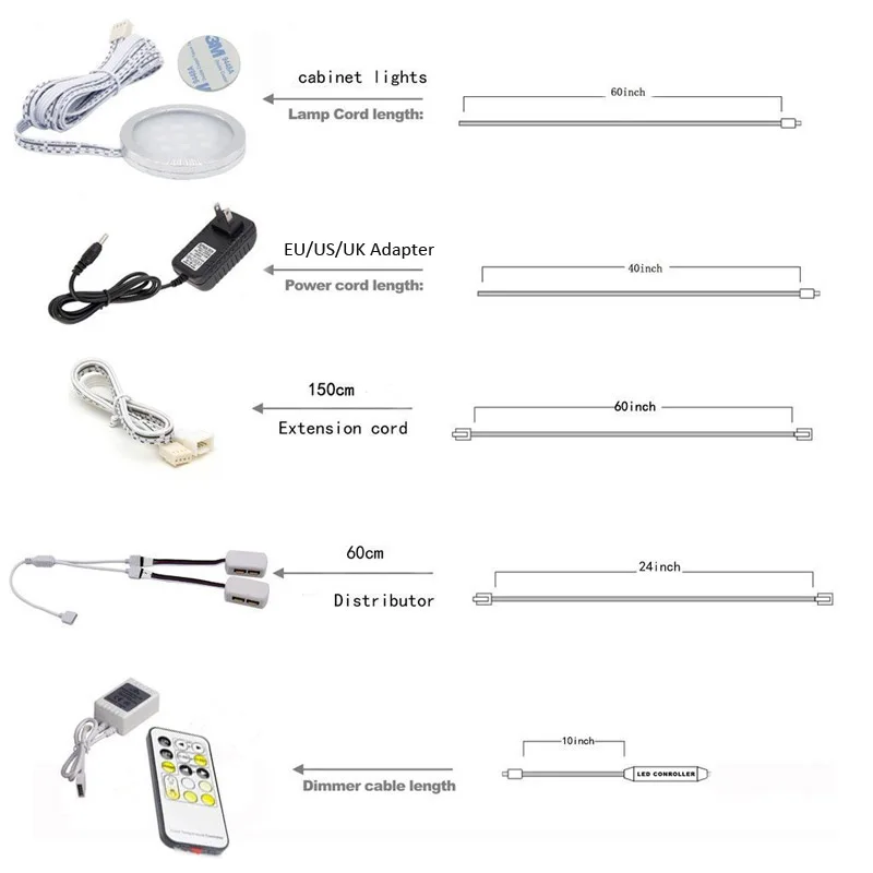 led under cabinet light Dual Color CCT Adjustable IR 4 -new