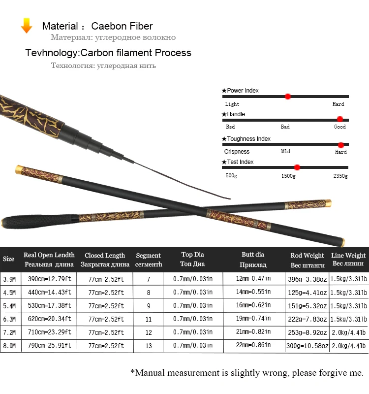 Новая высокоуглеродистая Удочка 3,9/4,5/4,8/5,4/6,3/7,2/8,0 м, ручная Удочка из углеродного волокна, супер светильник, жесткая Высококачественная удочка