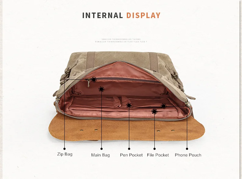 Vintage Waterproof Camera Bags Internal Display