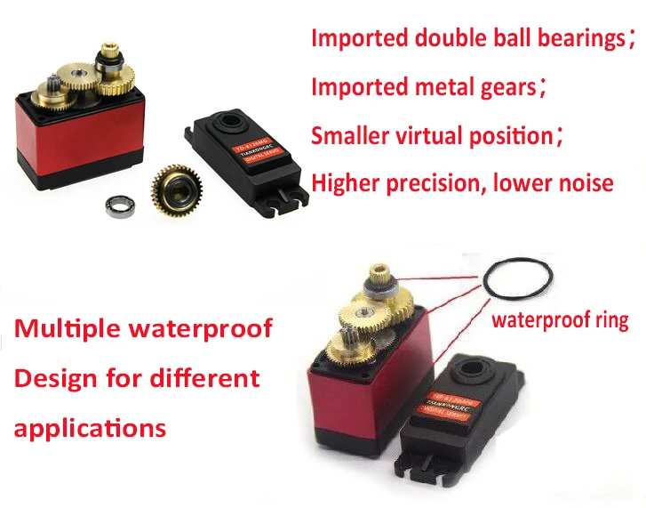 20kg servo
