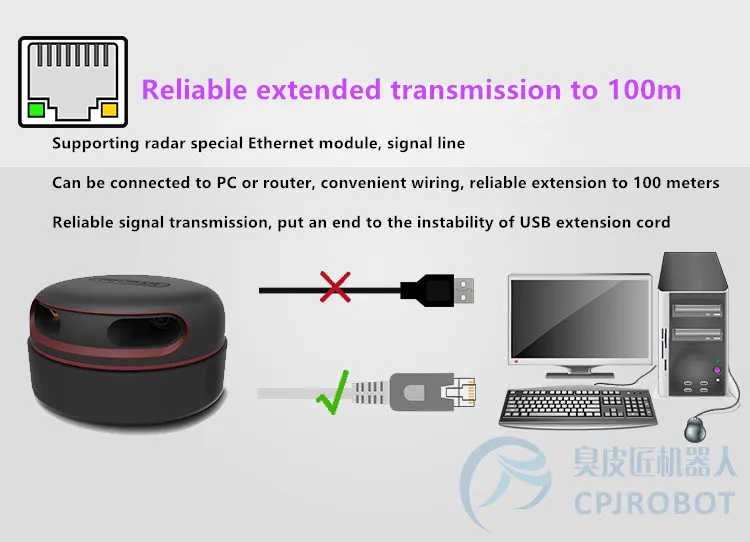 US $250.00 RPLIDAR A2 A3 S1 PAVO Lidar Dedicated Wall Large Screen Interactive Software Program MultiTouch Projection Interactive Engine