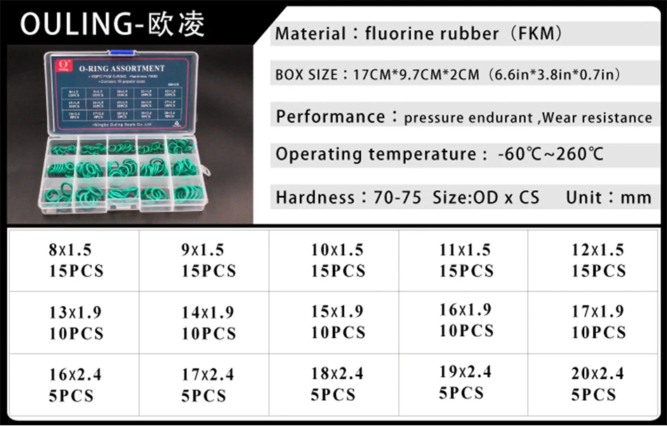 150 шт. зеленый FKM уплотнительные кольца резиновый комплект 15 Размеров уплотнительное кольцо уплотнительное резиновое уплотнительное кольцо набор Ассортимент Комплект Коробка