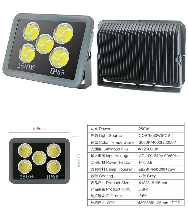200w outdoor led flood light 200w outdoor led flood light