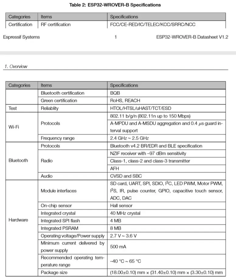 ESP32-WROVER-B ESP32-WROVER-IB Ipex антенный модуль на основе ESP32-D0WD WiFi-BT-BLE MCU модуль 4 Мб/16 МБ SPI flash