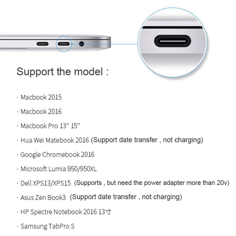 mini usb accessoires Type-c hub