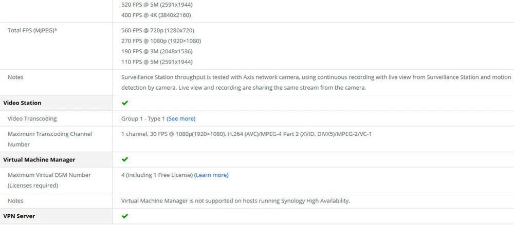 Synology Disk Station DS1618+ 6-bay бездисковой nas сервер nfs Сетевое хранилище Облачное хранилище, 3 года гарантии