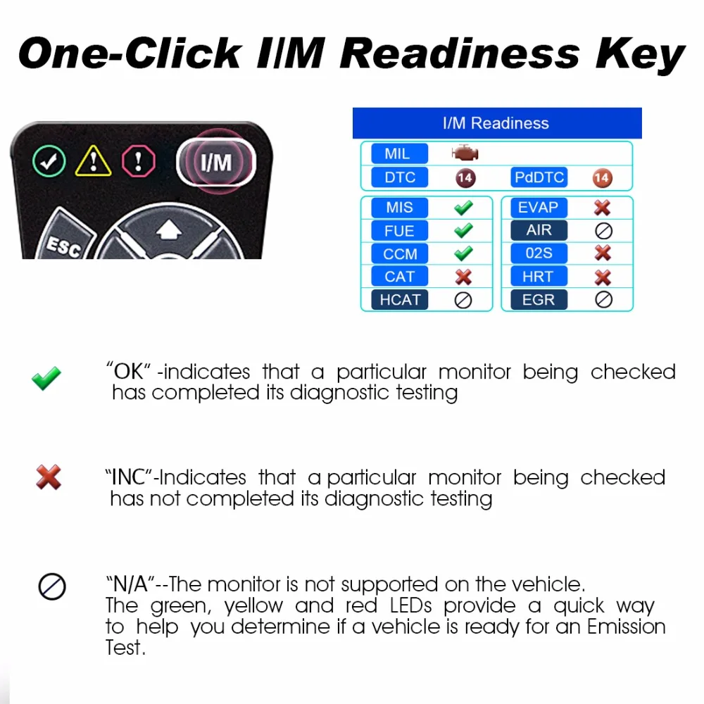 Autel AutoLink AL519 OBD2 автоматический сканер диагностический инструмент OBD 2 Автомобильный диагностический сканер Eobd Automotivo Automotriz автомобильный т