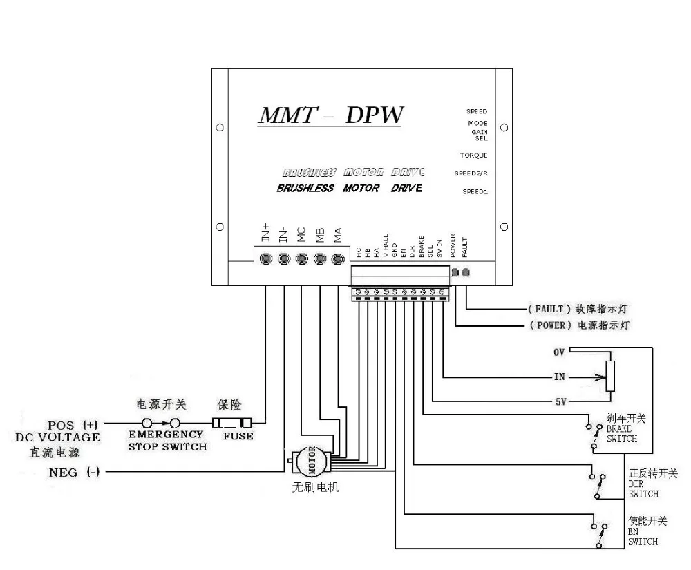 Bldc драйвер двигателя 12v24v36v48VDC 30A бесщеточный контроллер двигателя постоянного тока