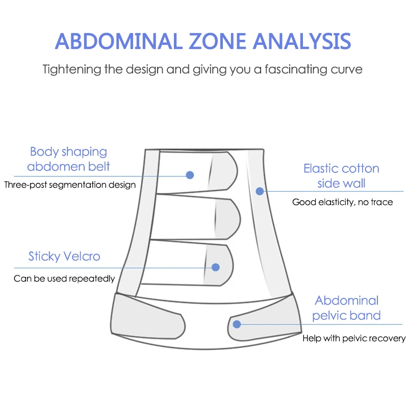 4 хряща хлопок утягивающий пояс дышащий послеродовой корсет пояс Набор талии обучение Корректирующее белье на живот наборы туалетных принадлежностей