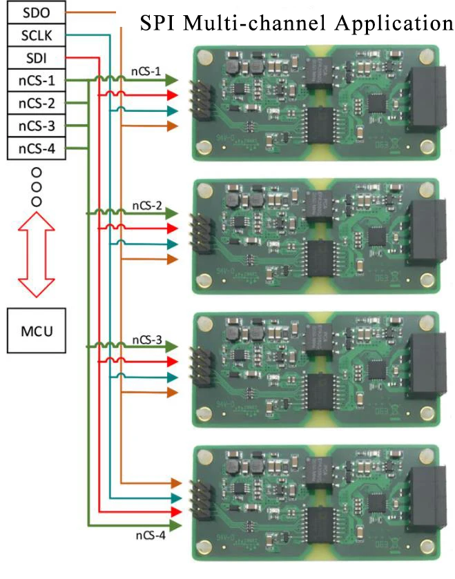 Модуль сбора температуры MAX31865 измерение температуры PT100/PT1000 SPI интерфейс STM32 Интегральные схемы