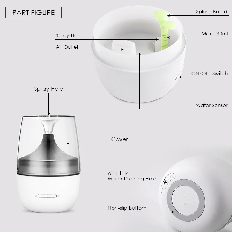 

Ultrasonic Aroma Diffusers Usb Essential Oil Mist Maker Aromatherapy Diffuser With Led Light Aromatherapy For Home 130Ml