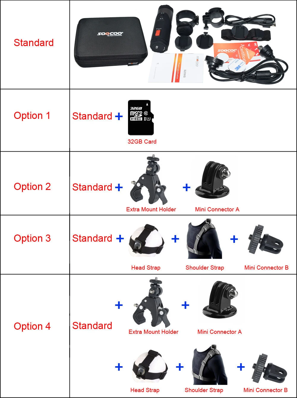 option-2