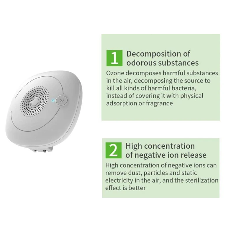 Очиститель воздуха дезодорирующая и дезинфицирующая машина внутренний отрицательный ионный Озонный очиститель воздуха, за исключением