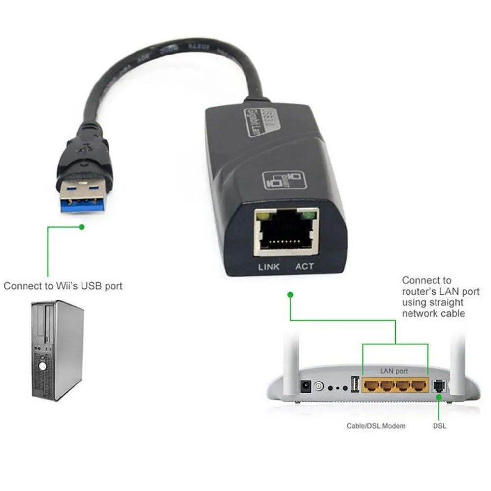

USB 3.0 Gigabit Wired Ethernet Card USB to RJ45 Ethernet LAN RJ45 (10/100/1000) Mbps Network Adapter Black
