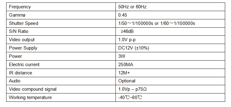 LSZ Прямая продажа точечная Автомобильная камера ahd 960 p 1,3 млн пикселей HD ночного видения сельскохозяйственный локомотив/вилочный