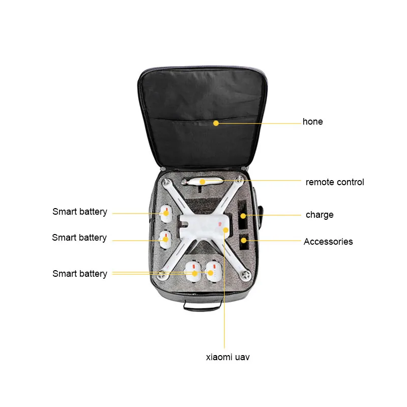 for XIAO MI UAV Drone Backpack Storage Bag Outdoor Waterproof Carry Bag Handbag for Xiaomi 4K RC Quadcopter & Accessories (17)