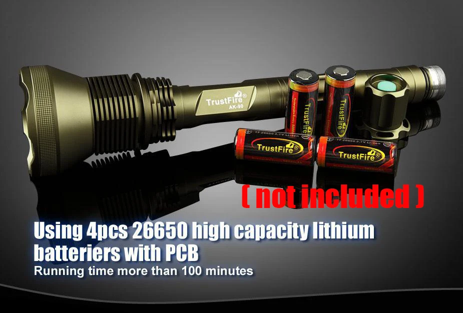 TrustFire AK-90 фонарик 12* CREE XM-L T6 светодиодный 5 Режим 13000LM фонарик для охоты, езды на велосипеде, для кемпинга/ночные прогулки