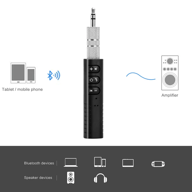 OBDIICAT Bluetooth приемник автомобильный 3 5 мм музыкальный аудио Громкая связь вызов