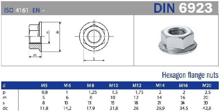 DIN6923