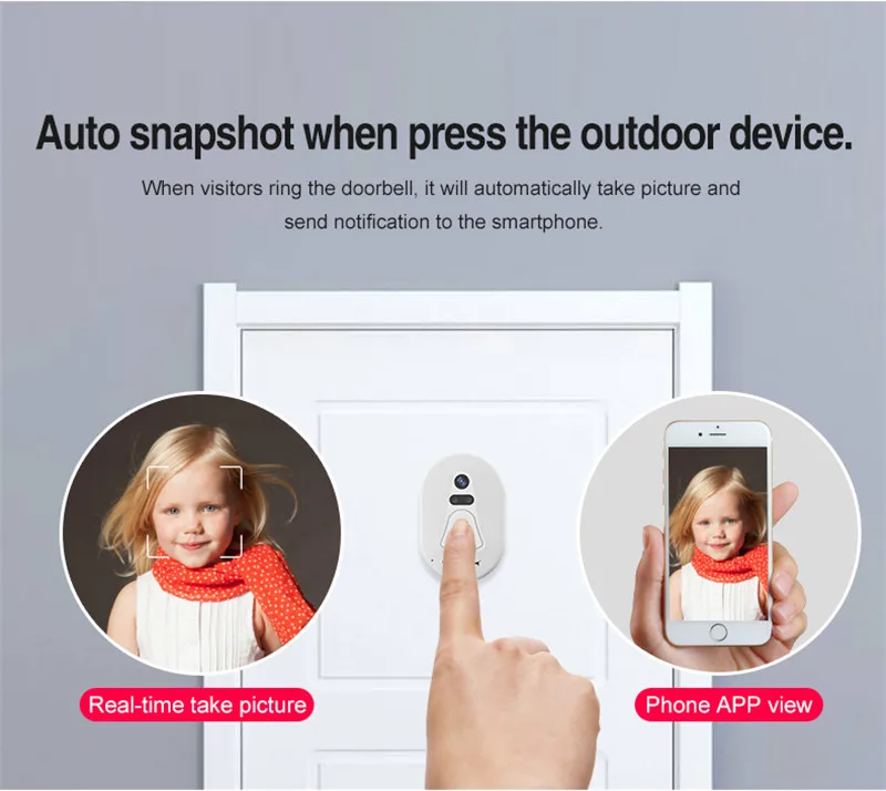VStarcam дверной звонок, дверная камера, Wifi дверной звонок, дверной просмотр, бесплатное Облачное хранилище, фото, безопасность, ночное видение
