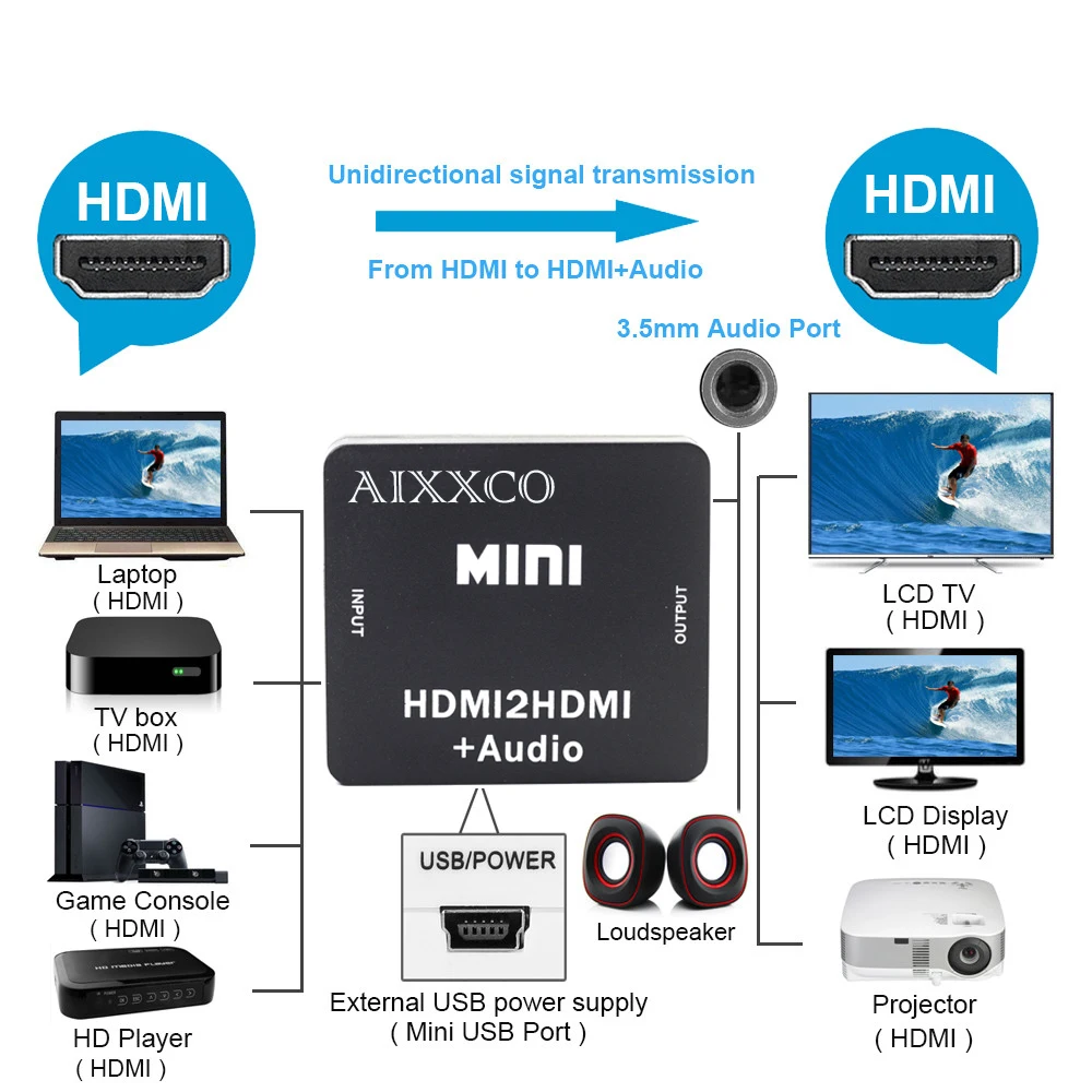 AIXXCO 1080P Мини HDMI2HDMI Аудио HD конвертер HDMI в HDMI аудио экстрактор адаптер коммутатор для ПК ноутбук HDTV проектор