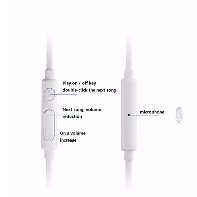 S6 S4 3,5 mm In-Ear-Kopfhörer-Headset mit Mikrofon, Lautstärkeregler, Fernbedienung für Samsung Galaxy S5, S4, S7, S6, Note 5, 4, 3, Xiaomi 2 (4)
