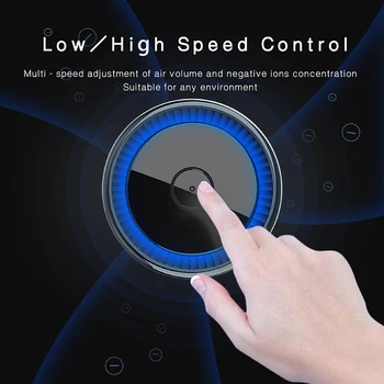 

EANOP New Generation Car Air Purifier Vehicle Air Cleaner Freshner Clean Formaldehyde in ROOM,Office,Car No need filter