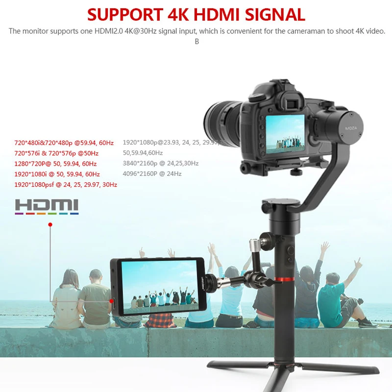 Монитор Bestview S5 5 дюйма 4K монитор для SONY NIKON CANON DSLR ZHIYUN камера nikon hdmi спортивной