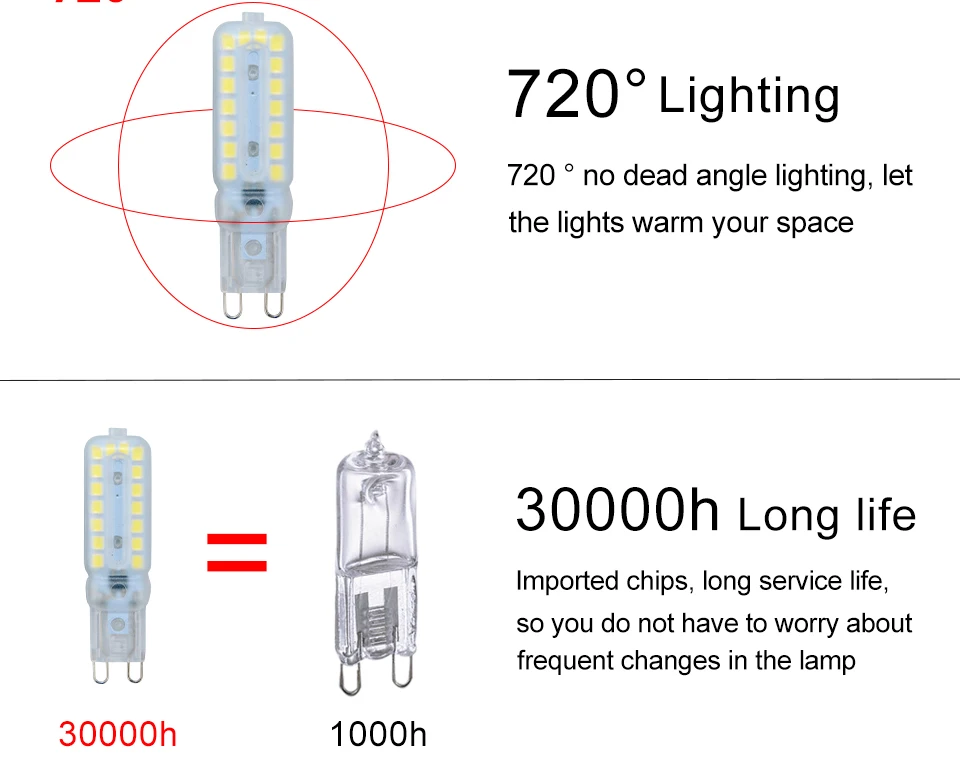 Foxanon светодиодные лампы G9 3 Вт 5 Вт 7 Вт AC110V 220 В 2835 SMD затемнения лампы Люстра Spotlight заменить домашние галогенные освещения