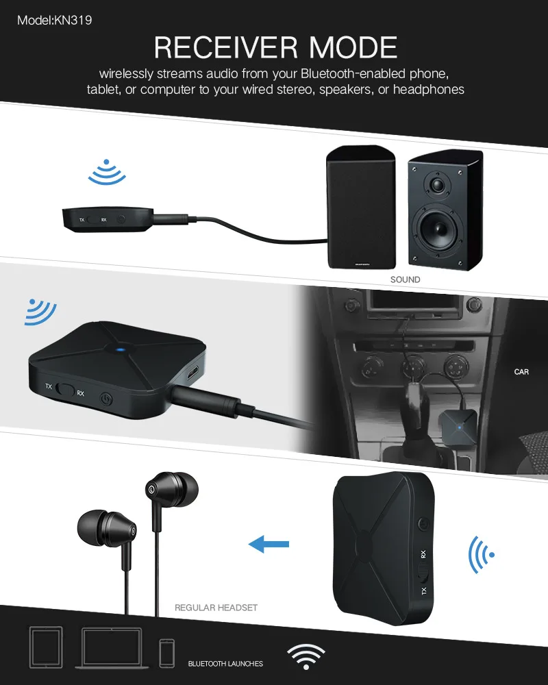 Rovtop 2 в 1 bluetooth-приемник передатчик стерео музыка беспроводной Bluetooth аудио адаптер 3,5 мм AUX аудио для ТВ ПК MP3 Z2