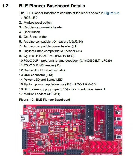 CY8CKIT-042-BLE INFO 2